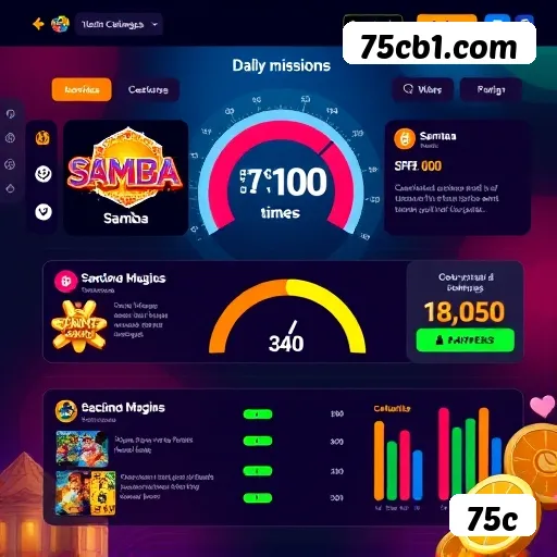 Sweet Bonanza Slot - RTP 96.5%